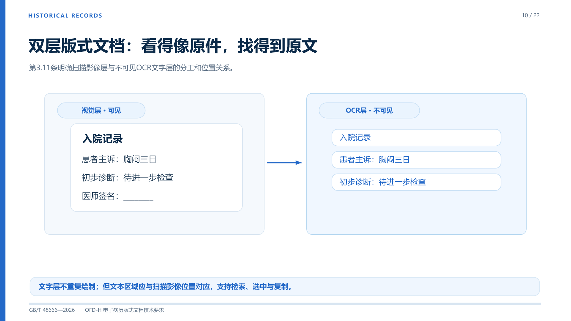 第 10 页:HISTORICAL RECORDS