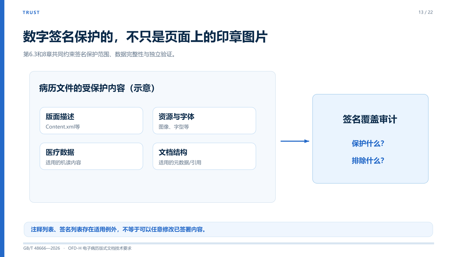 第 13 页:TRUST