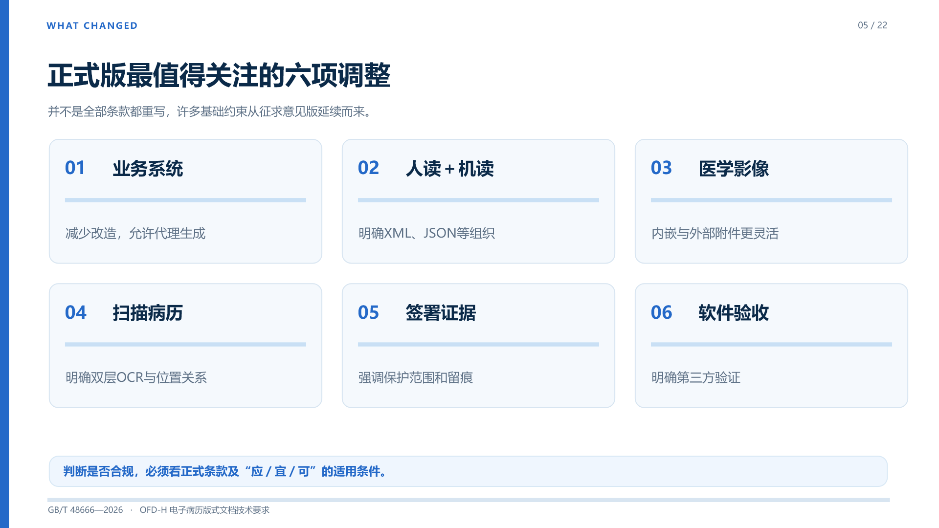 第 5 页:WHAT CHANGED