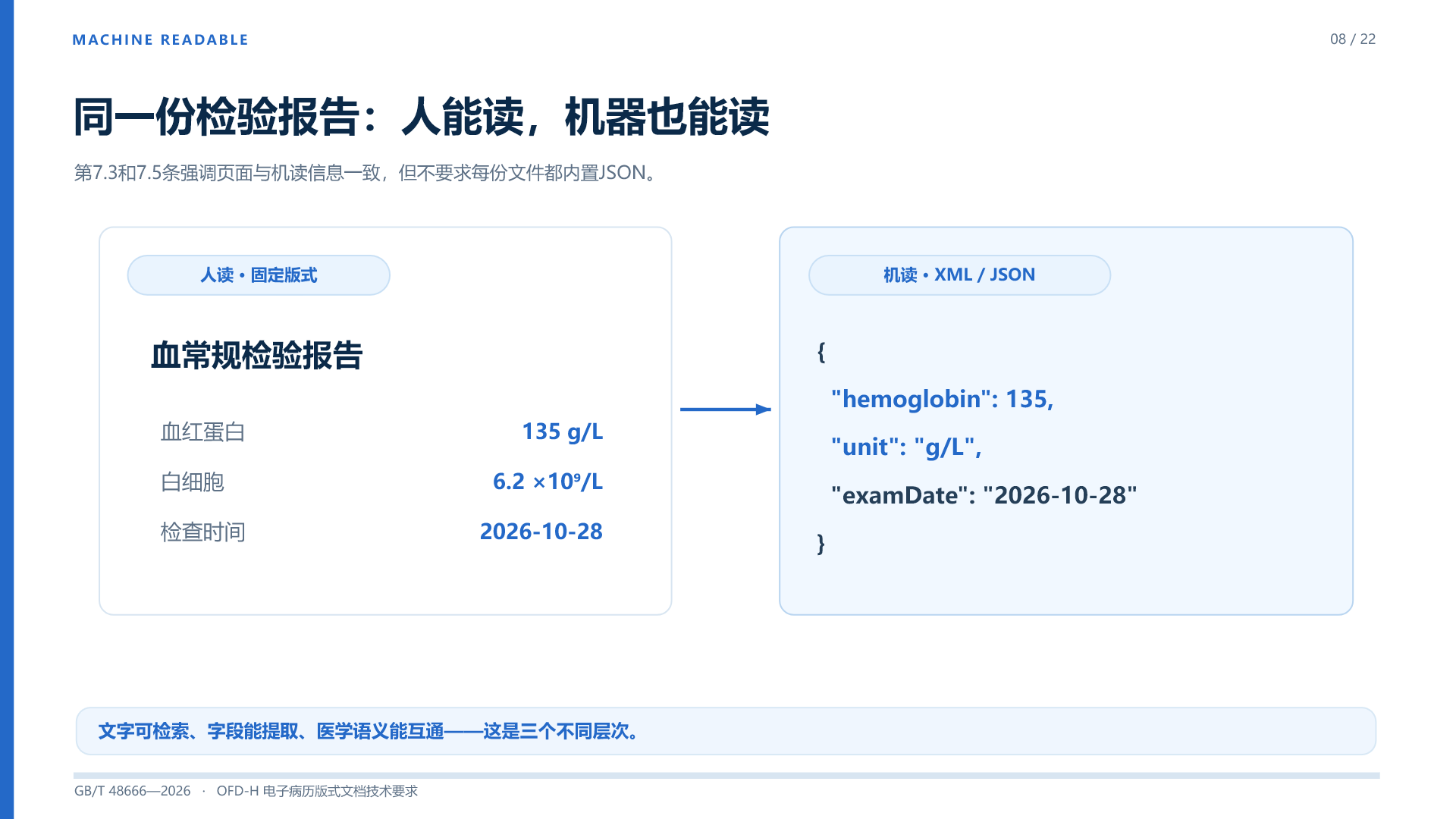 第 8 页:MACHINE READABLE